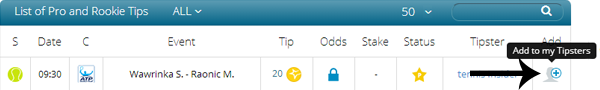 Add to my Tipsters